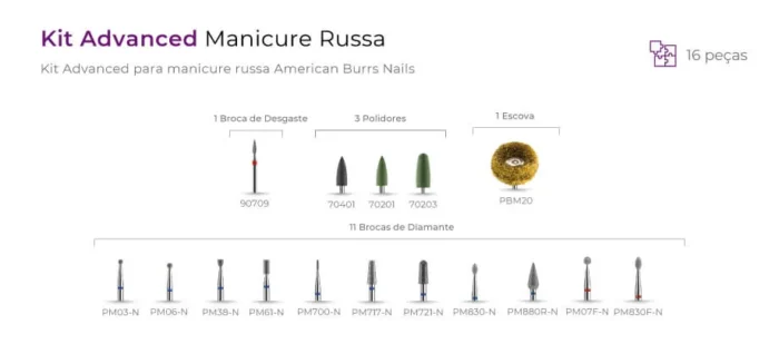 Kit Advanced para Técnica de Manicure Russa American Burrs Nails - Imagem 6